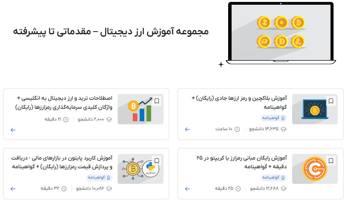 مجموعه آموزش ارز دیجیتال و رمز ارز – مقدماتی تا پیشرفته