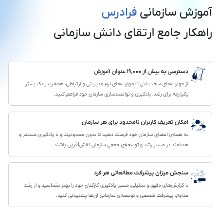 آموزش سازمانی فرادرس