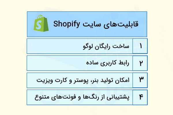 قابلیت‌های سایت Shopify در ساخت لوگو با هوش مصنوعی در تصویر آورده شده است