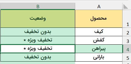 نتیجه نهایی پیدا شدن علامت-excel-sign