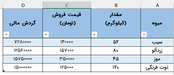 نتیجه نهایی-excel-sign