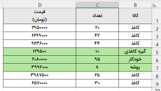 جدول نهایی-تابع ceiling در اکسل