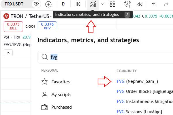 اضافه کردن اندیکاتور FVG 