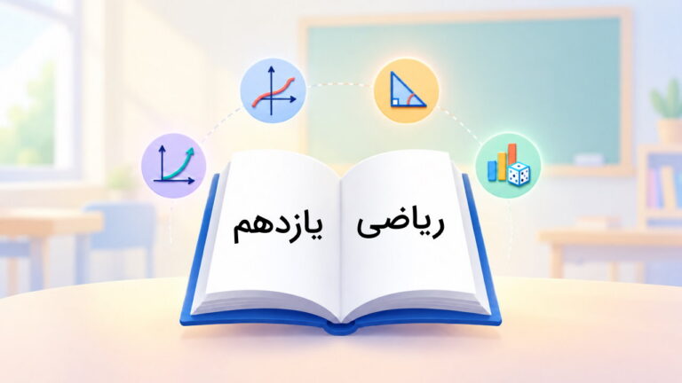 نمونه سوال ریاضی یازدهم – از صفر تا صد با جواب