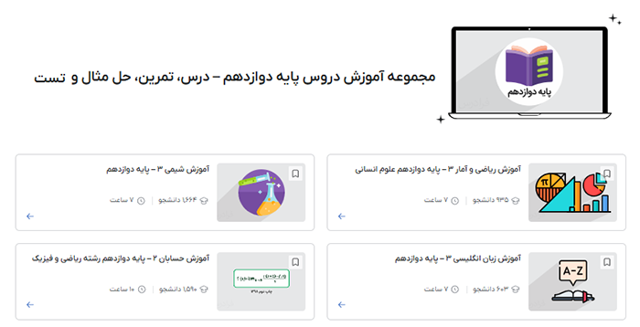 مجموعه آموزش دروس پایه دوازدهم فرادرس - شیمی