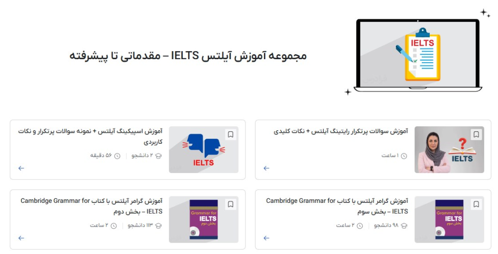 مجموعه آموزش آیلتس IELTS – مقدماتی تا پیشرفته فرادرس