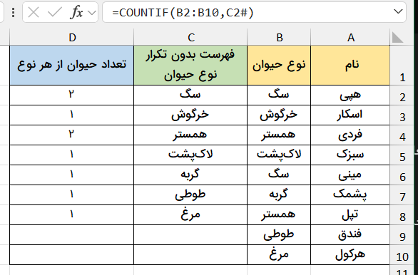 نتیجه علامت هشتگ-کاربرد علامت در اکسل
