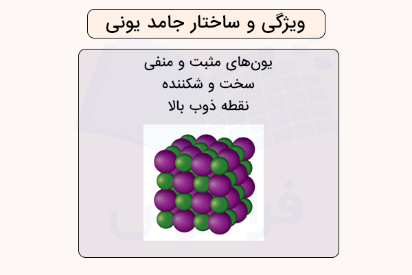 ویژگی و ساختار جامد یونی