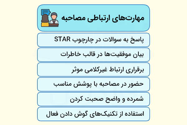 مهارت‌های ارتباطی مصاحبه شغلی به صورت ستونی آورده شده اند