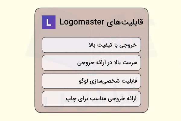 قابلیت‌های سایت Logomaster در طراحی لوگو با هوش مصنوعی در تصویر نشان داده شده است