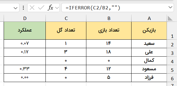 مثال علامت کوتیشین-excel-sign