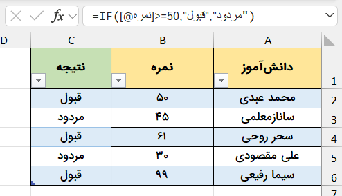 مثال علامت کوتیشن-کاربرد علامت در اکسل