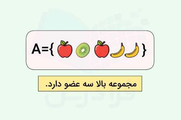 مجموعه‌ای از میوه‌ها شامل سیب و موز و کیوی - نمونه سوال ریاضی نهم فصل اول