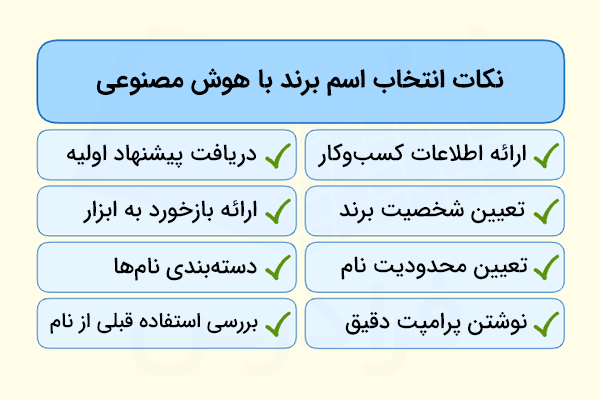 نکات مهم برای انتخاب اسم برند با هوش مصنوعی