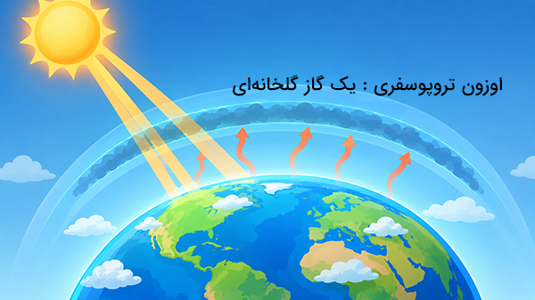 اوزون تروپوسفری