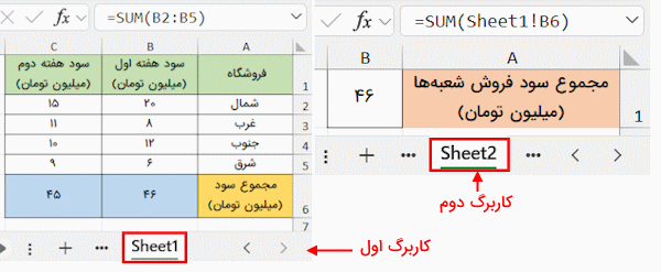 فرمولنویسی در دو کاربرگ-کاربرد علامت در اکسل