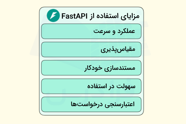 مزایای استفاده از FastAPI چیست