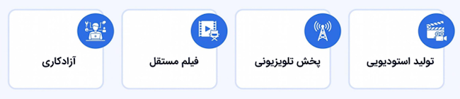 محیط‌های کاری سینما شامل تولید استودیویی و پخش تلویزیونی