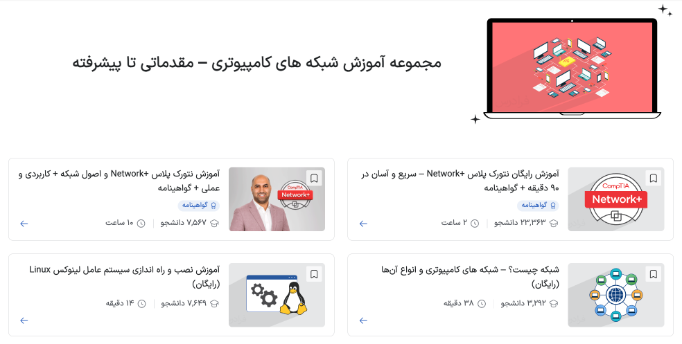 مجموعه فیلم آموزش شبکه های کامپیوتری فرادرس
