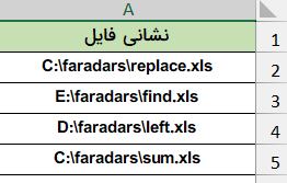 جایگیزین اولین حرف-تابع replace در اکسل