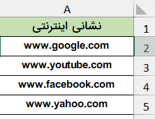 چند نشانی اینترنتی-جایگزینی متن