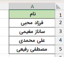 جدول نمونه اسامی-جایگزینی متن