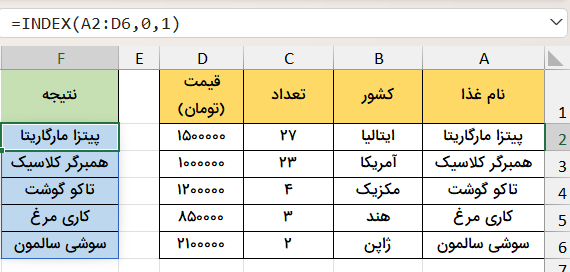 استخراج دادههای یک ستون-تابع index در اکسل