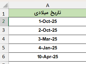 نمونه تاریخ-جایگزینی تاریخ