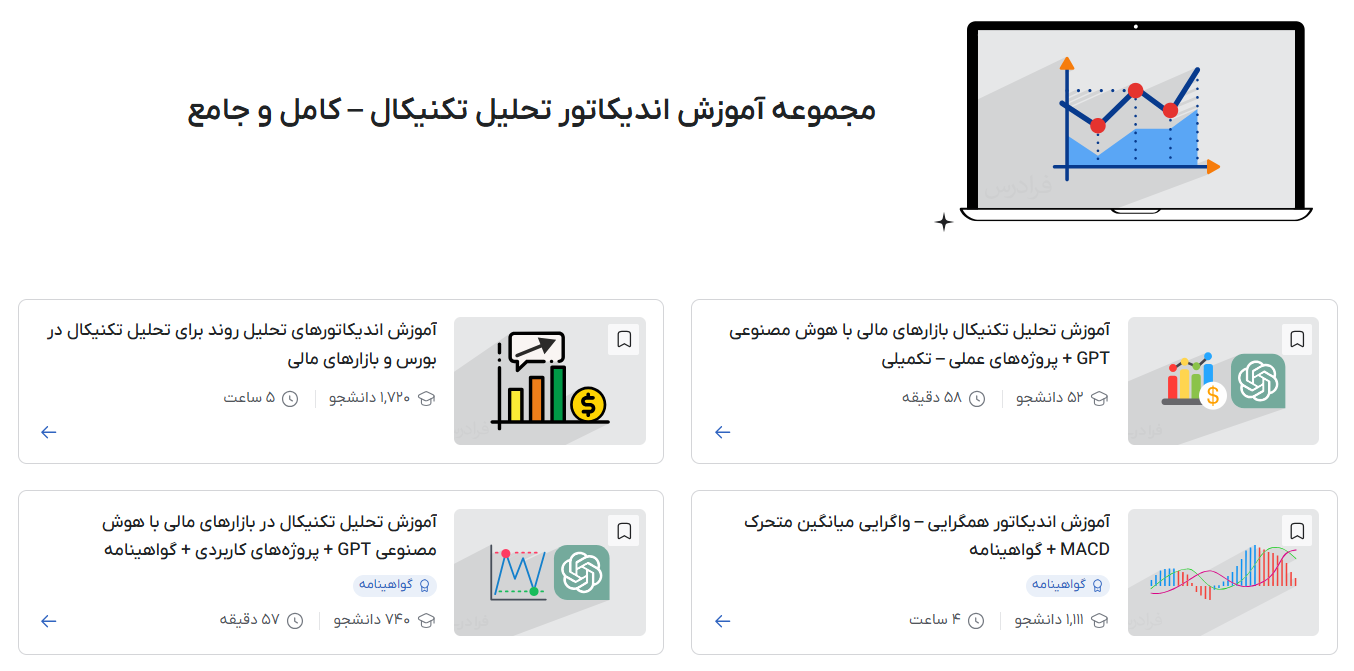مجموعه آموزش اندیکاتور تحلیل تکنیکال – کامل و جامع