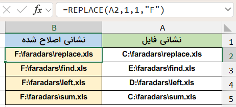 جایگزینی اولین حرف-تابع replace
