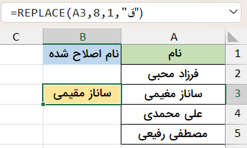 جایگزینی یک کلمه-تابع replace در اکسل