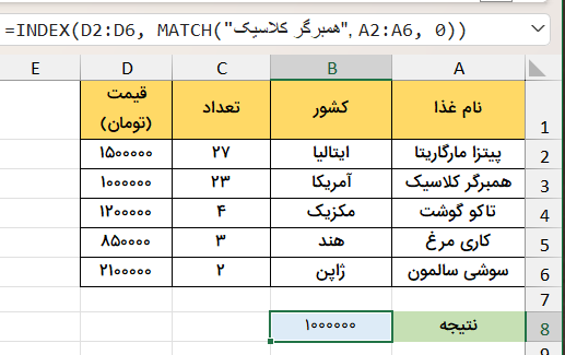 نتیجه نهایی-تابع index در اکسل