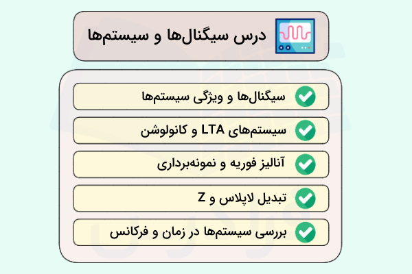 سرفصل‌های دوره آموزش سیگنال‌ ها و سیستم‌ ها دکتر بابایی‌ زاده دانشگاه صنعتی شریف.