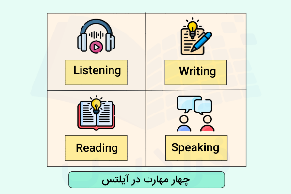 چهار مهارت آیلتس