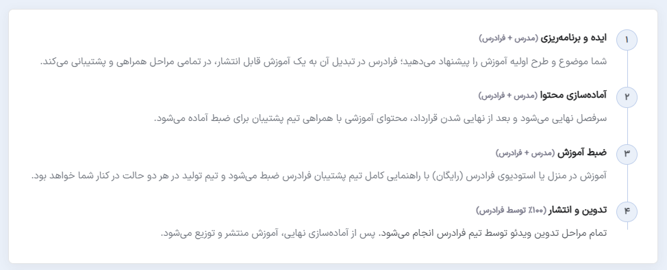 اسکرین شات مراحل همکاری و ضبط ویدیوی آموزشی در فرادرس