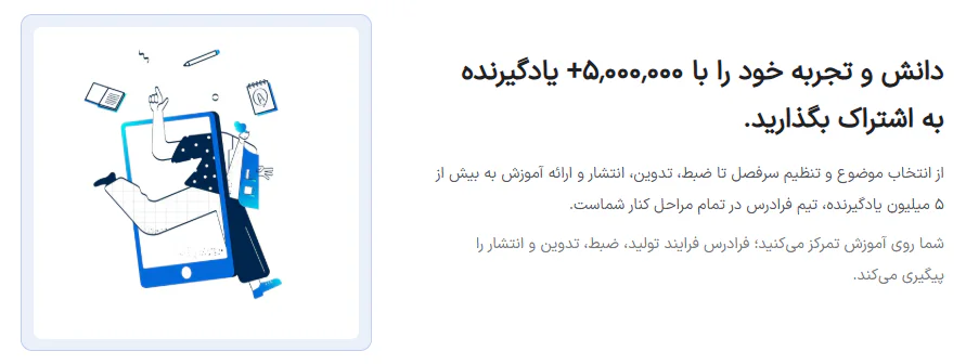 بنر بالای صفحه تدریس در فرادرس