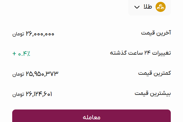 آخرین قیمت طلا