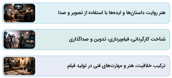تعریف رشته سینما و سه عنصر روایت تصویری، صدا و مهارت فنی