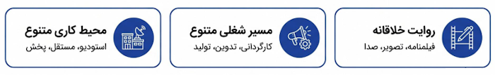 دلایل انتخاب رشته سینما شامل روایت خلاقانه، تصویر و صدا و محیط کاری متنوع