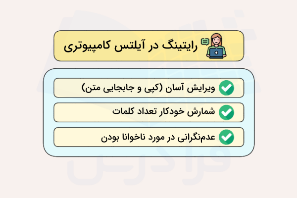 ویژگیهای مهارت رایتینگ آیلتس در نوع کامپیوتری.