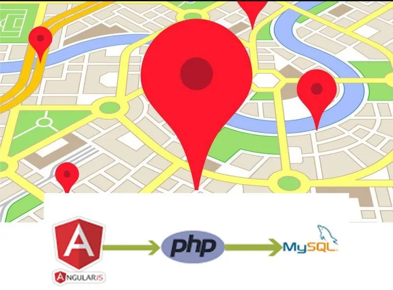 ایجاد آدرس کوتاه و منحصر به فرد برای هر مکان با AngularJS و PHP — راهنمای جامع