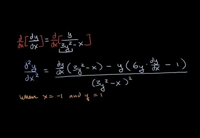 معادلات دیفرانسیل ضمنی — به زبان ساده