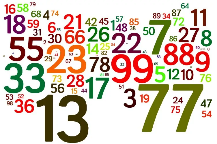 اعداد تصادفی (Random Numbers) — تاریخچه و کاربردها