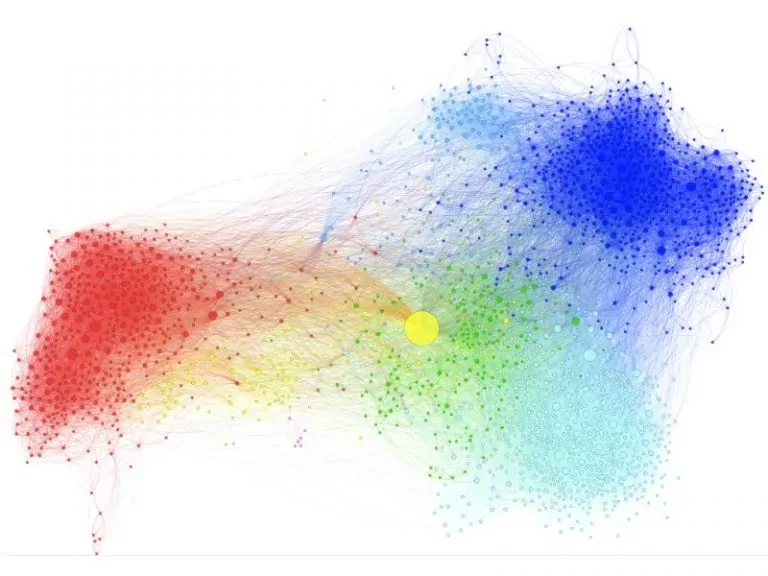 تحلیل شبکه های اجتماعی با R – به زبان ساده