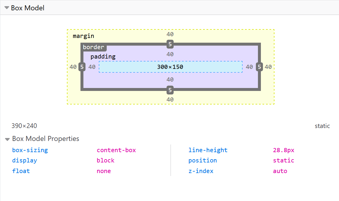 مدل جعبه ای (box model) در CSS