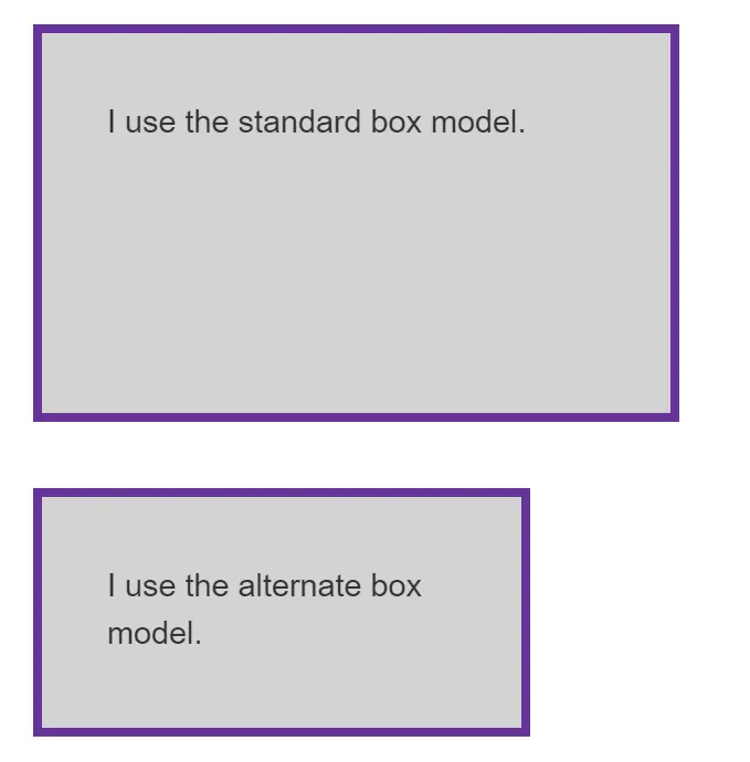 مدل جعبه ای (box model) در CSS