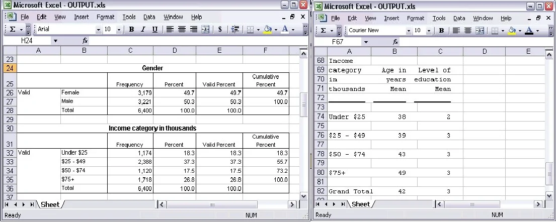 excel output types in SPSS