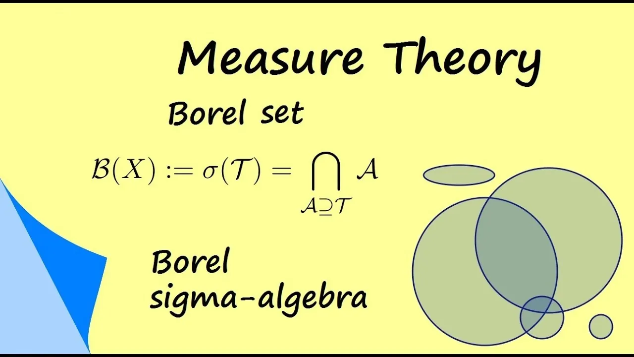 مجموعه بورل در نظریه اندازه | به زبان ساده