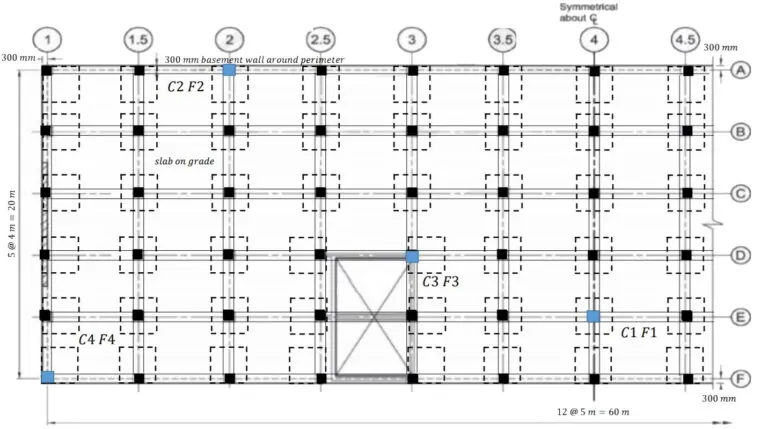 ترسیم پلان فونداسیون | رسم نقشه فونداسیون ساختمان — تصویری و کامل