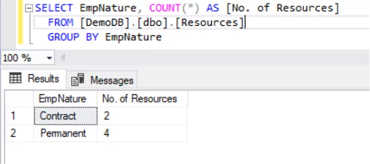 مهار دستور GROUP BY در SQL برای بازیابی داده‌ها